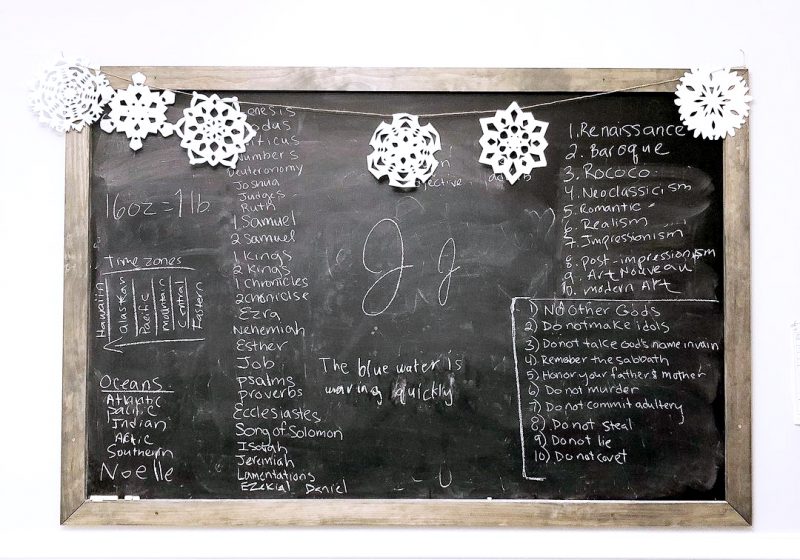 homeschooling room
